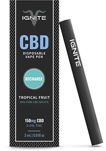 ignite cbd review